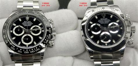 rolex daytona arf|Clean Factory Daytona vs AR Factory Daytona and Other Questions.